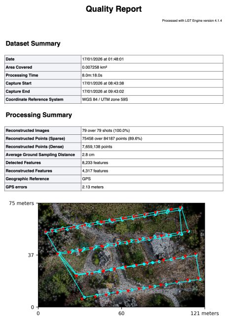 Drone mapping example